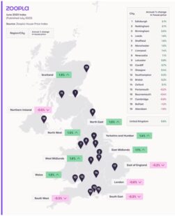 Zoopla House Price Index showing regions across The UK